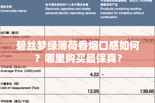 碧丝梦绿薄荷香烟口感如何？哪里购买最保真？
